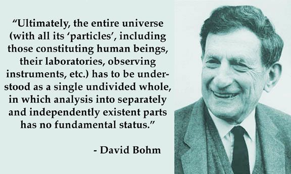 David Bohm,Bohm,Orde,Impliciet,impliciete,ordening,bestaan,bestaansniveaus,verwantschap